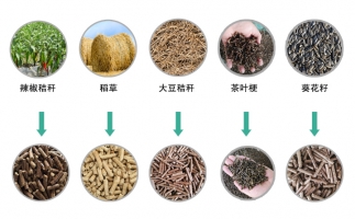 生物質(zhì)顆粒機(jī)設(shè)備產(chǎn)量低，竟然是這5個(gè)原因