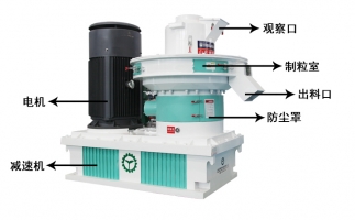 如何排查鋸末顆粒機料堵塞？原因有7